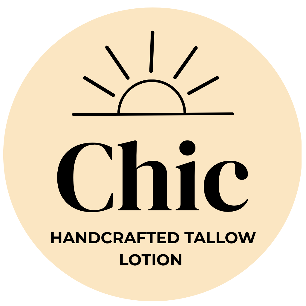 Our Bestseller- All Around Lotion